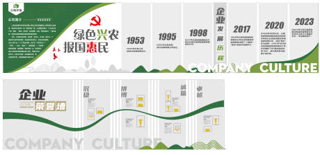 源文件下载【企业发展历程】编号：20231127094550424