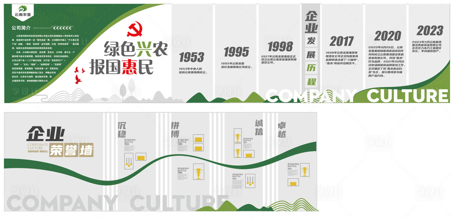 源文件下载【企业发展历程】编号：51080020620185697