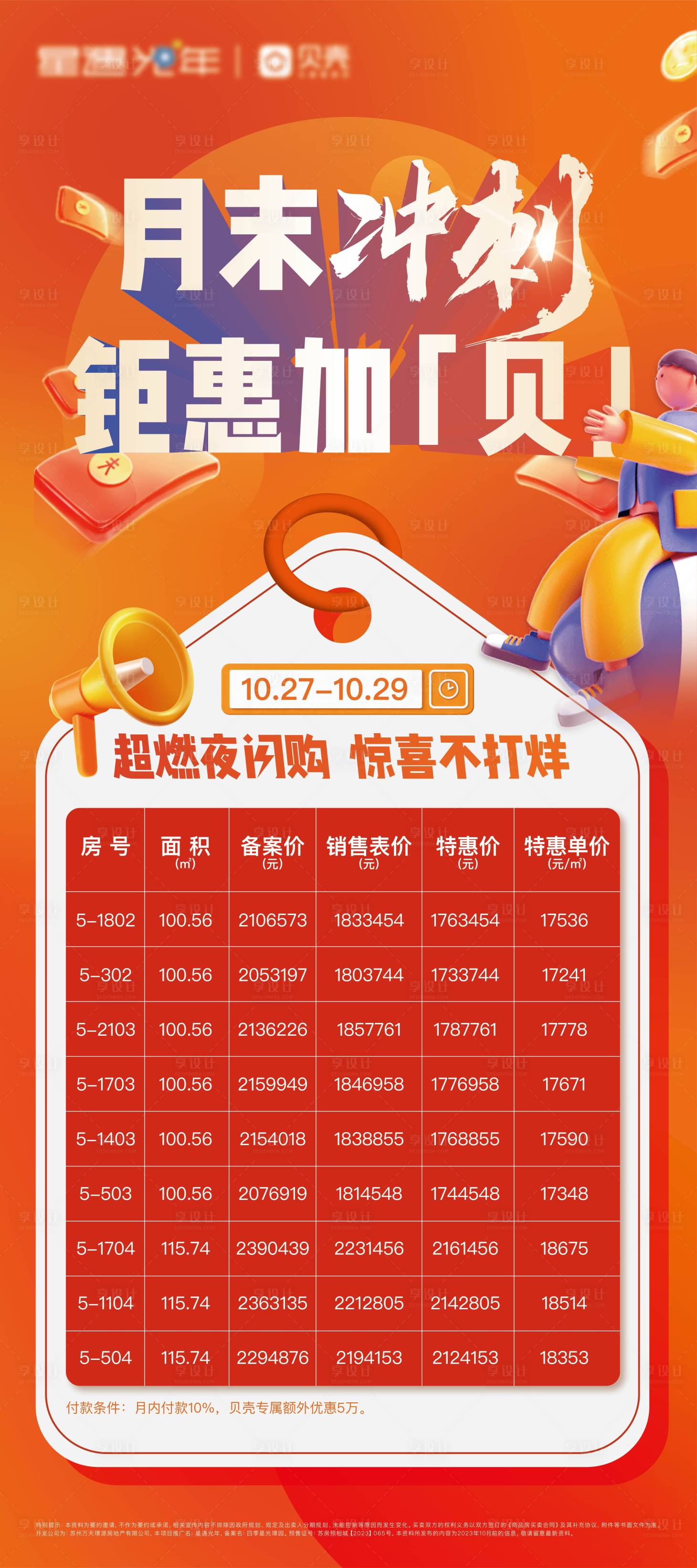 源文件下载【享设计】搜索编号：54740020208375821【房地产活动夜闪购海报】
