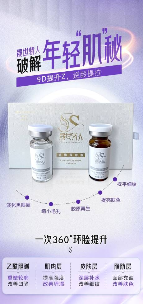 源文件下載【享設計】搜索編號：81890020575343335【醫美海報宣傳圖 】