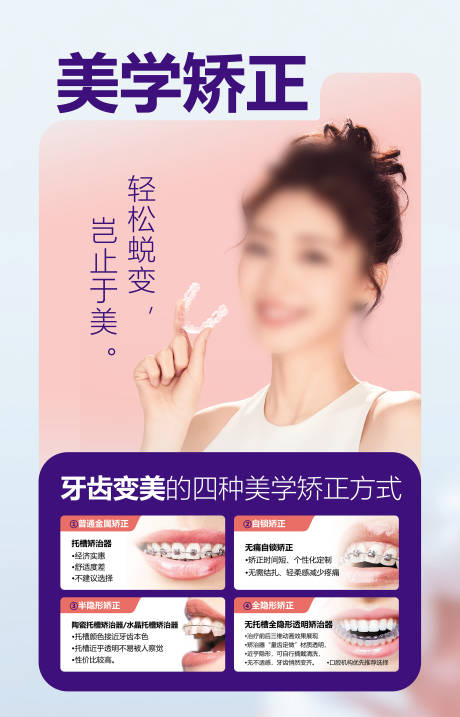 源文件下载【医疗口腔牙科正畸美学矫正海报】编号：62400020163152615