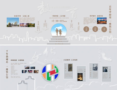 源文件下载【地产教育文化墙】编号：64330020522692602