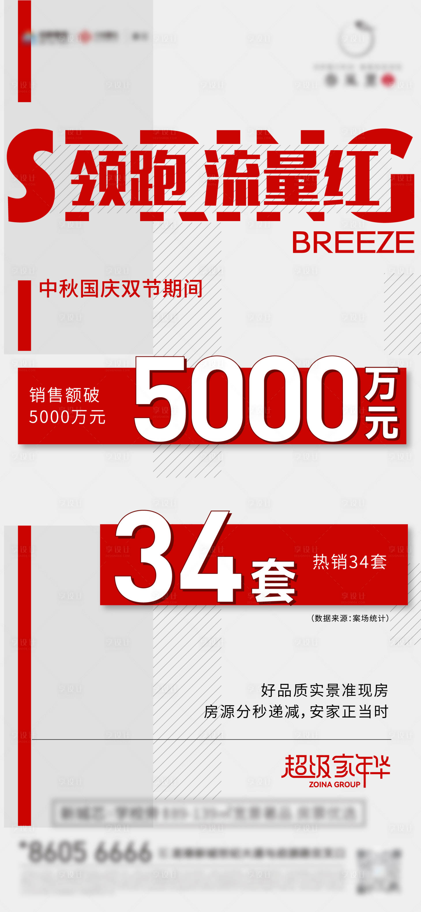 源文件下載【享設計】搜索編號：95210020635694120【地產數據熱銷海報】
