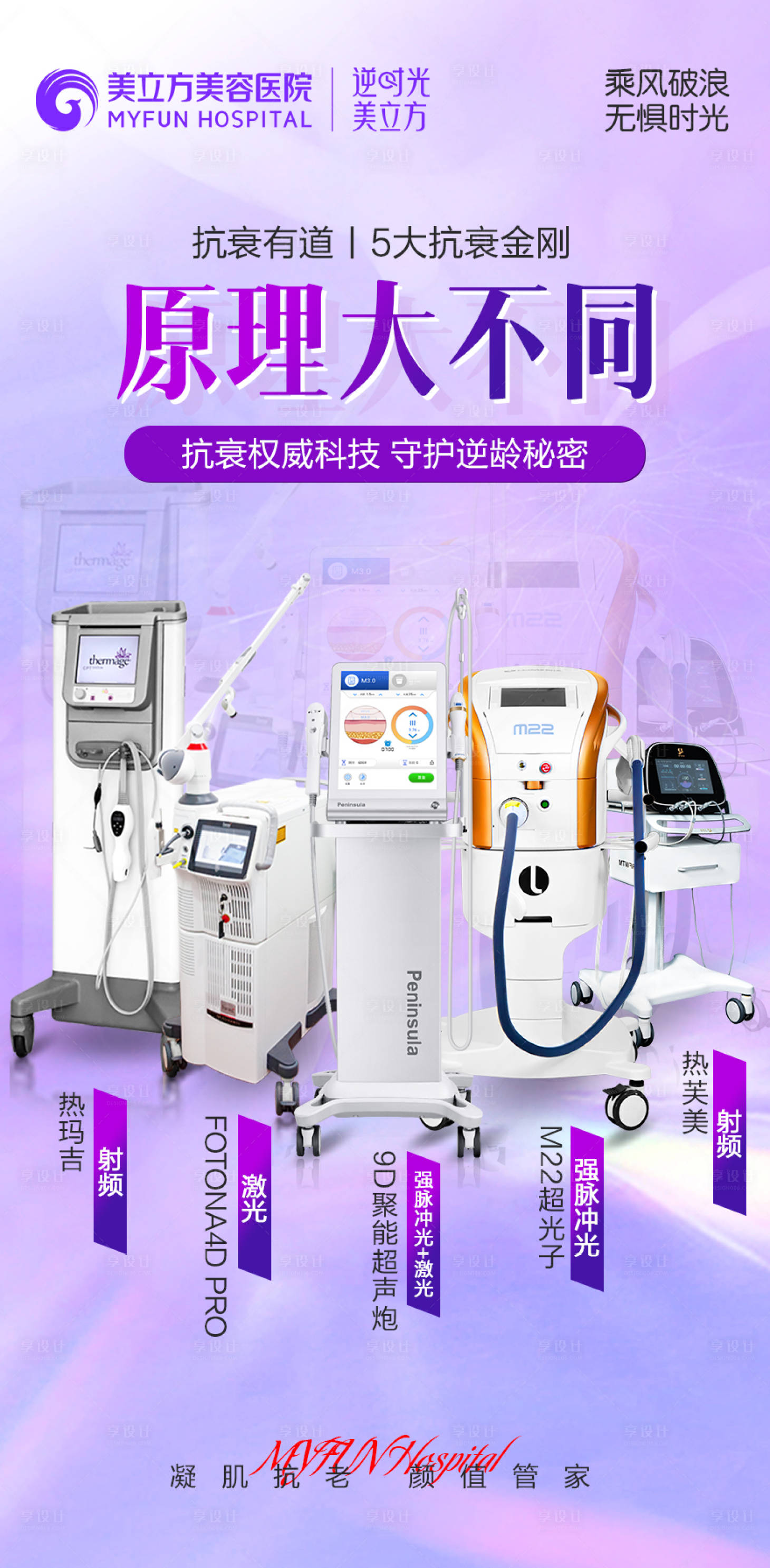 源文件下载【享设计】搜索编号：92170020671696534【医美海报】