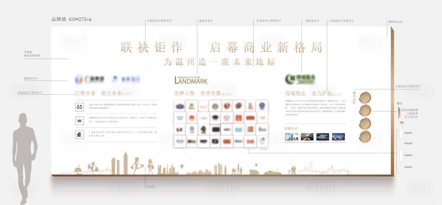 源文件下载【地产品牌墙、】编号：43830020454631262