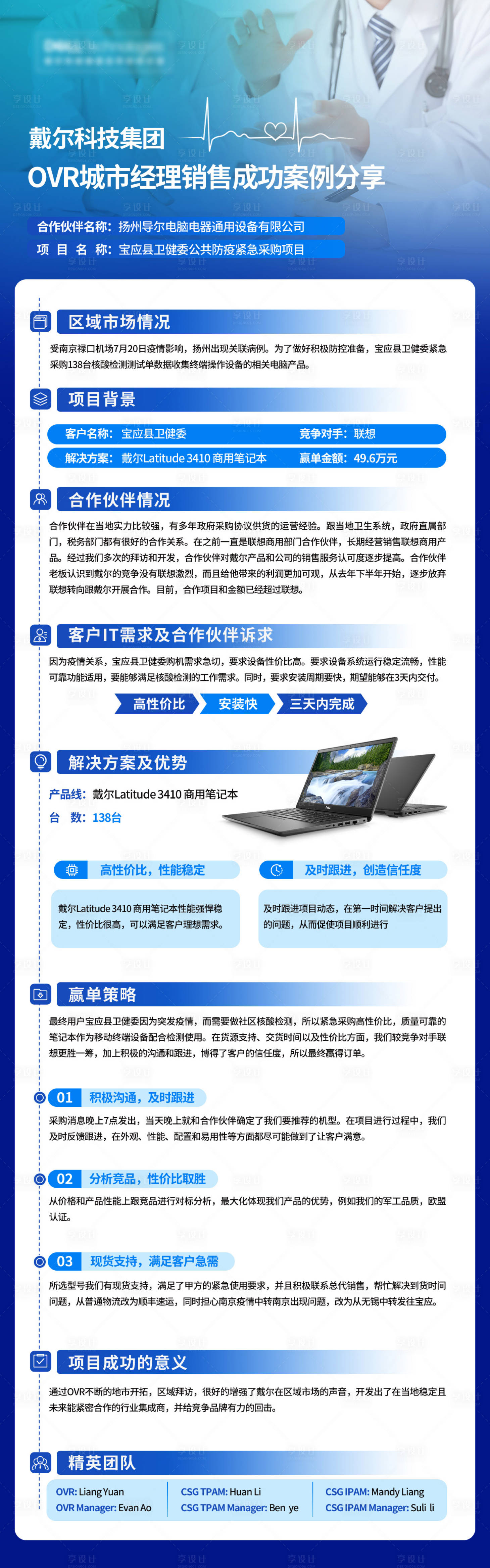 源文件下载【享设计】搜索编号：23690020279075396【医疗案例活动长图】