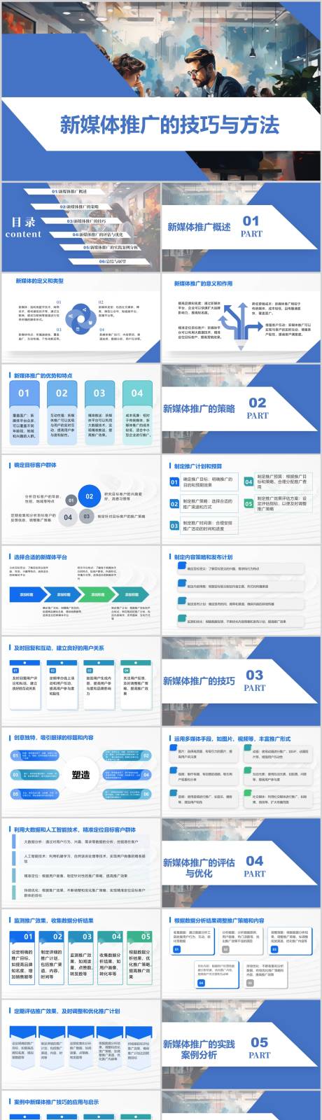源文件下载【新媒体推广的技巧与方法PPT】编号：24730020271668845