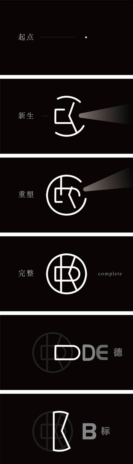 源文件下载【汽车养护LOGO提案】编号：81740020696262251