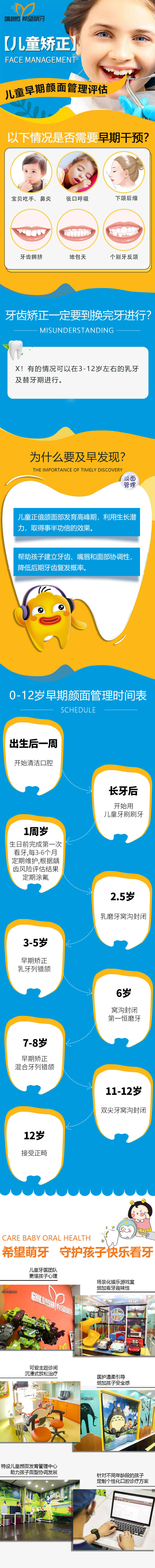 源文件下載【兒童早期矯正詳情頁】編號：16640020402552968