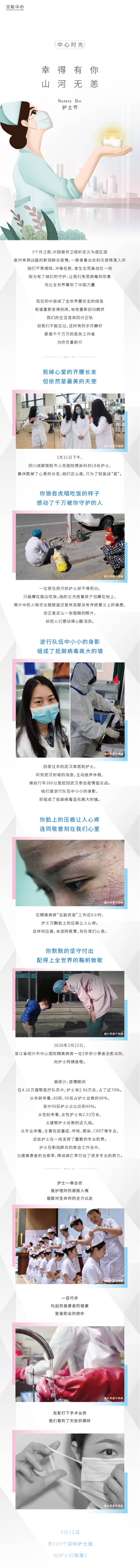 源文件下載【享設計】搜索編號：17470020700001652【護士節長圖】