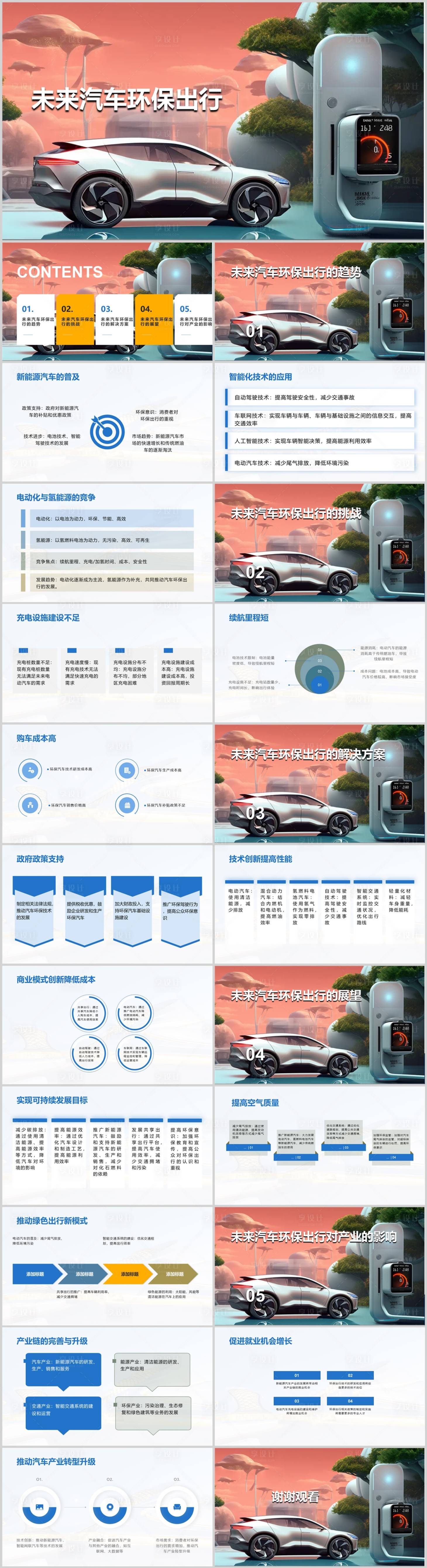 源文件下載【享設計】搜索編號：38470020581504080【未來汽車環保出行PPT】