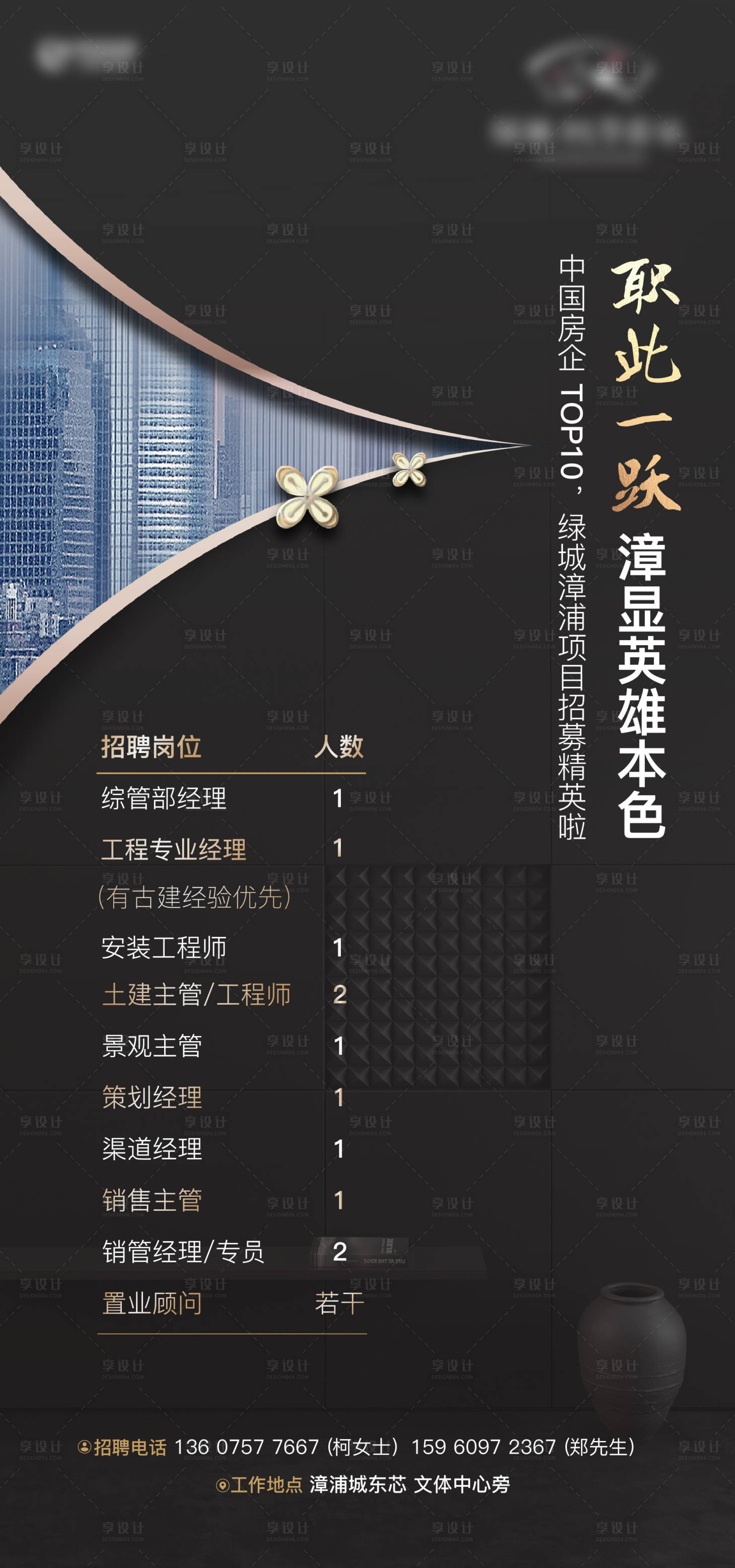 源文件下载【享设计】搜索编号：71400020506982157【招聘海报】