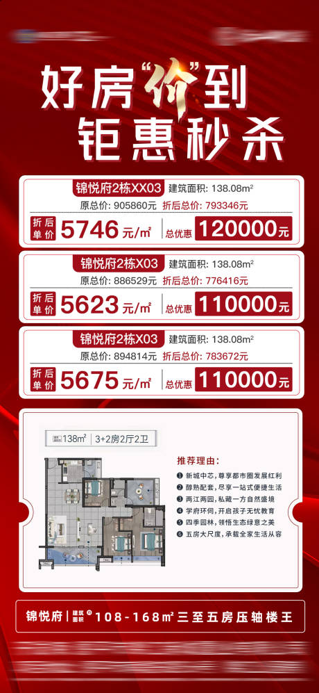 源文件下载【地产户型海报】编号：94960020346369574