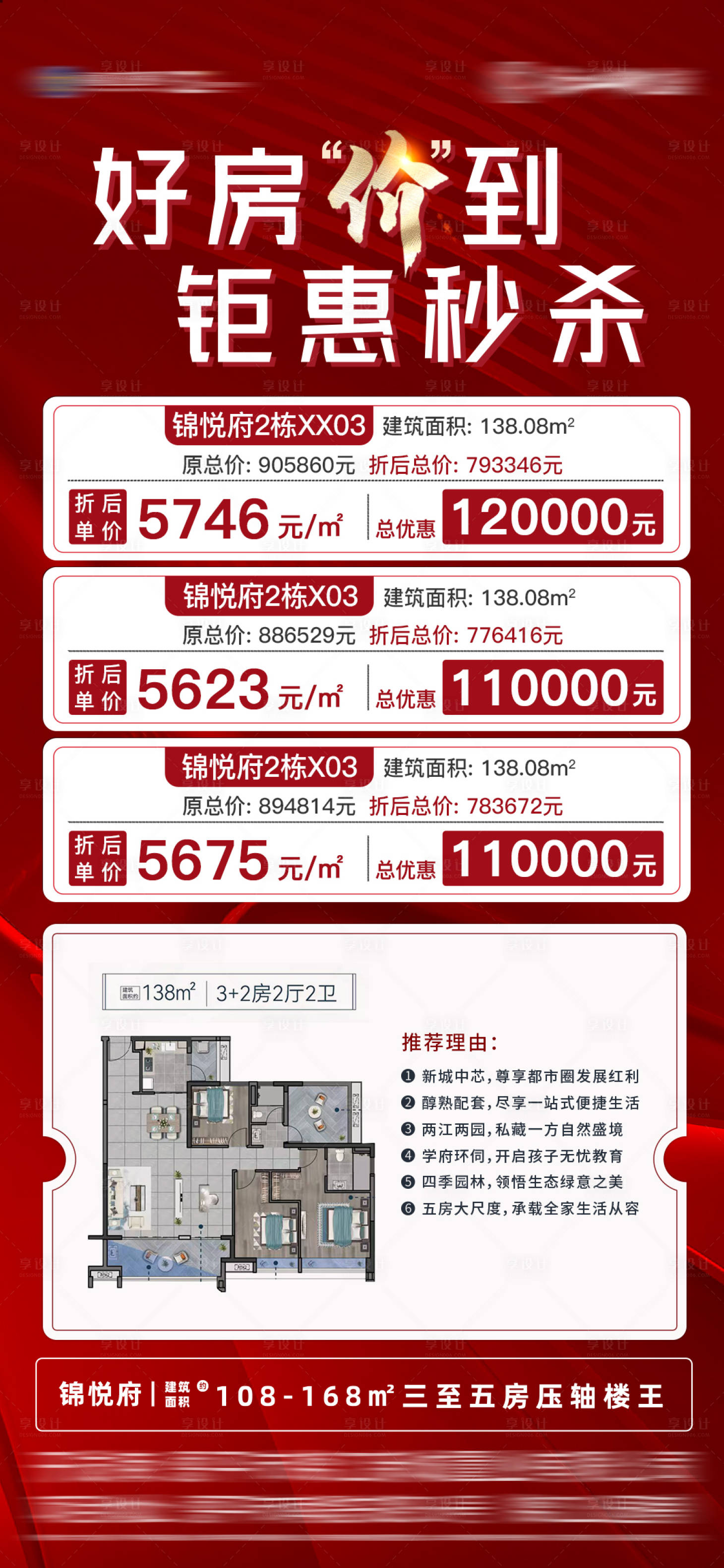 源文件下載【享設計】搜索編號：94960020346369574【地產戶型海報】