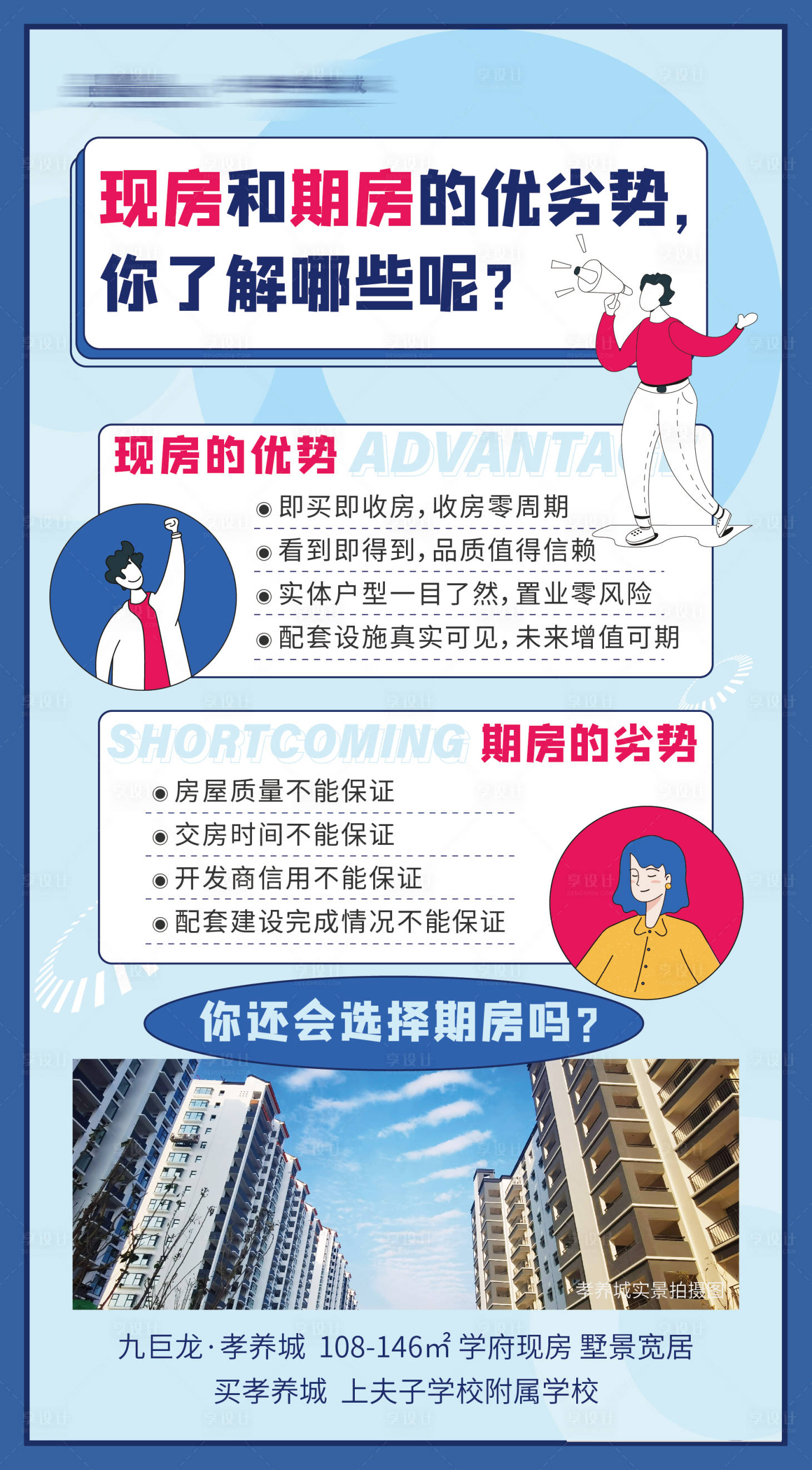 源文件下载【现房期房对展板】编号：86430020466714765
