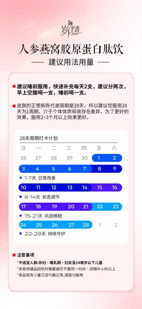 源文件下载【抗衰产品使用方法科普海报】编号：20231110152705298