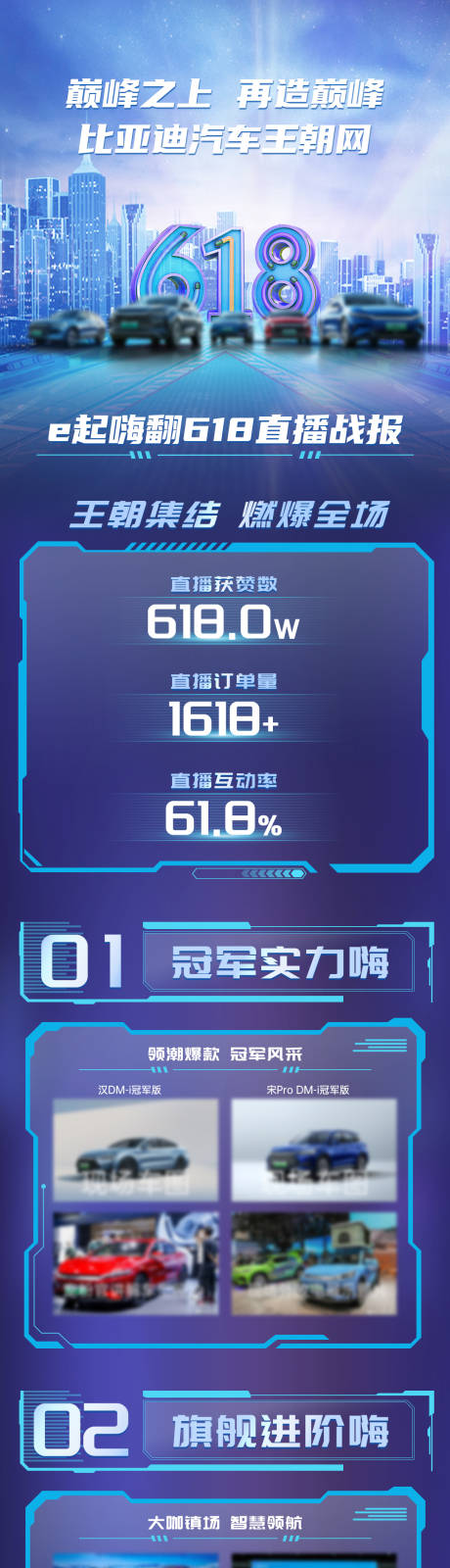 源文件下载【汽车直播战报】编号：96890020428487873