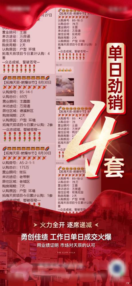 源文件下载【热销喜报海报】编号：17720020396623783