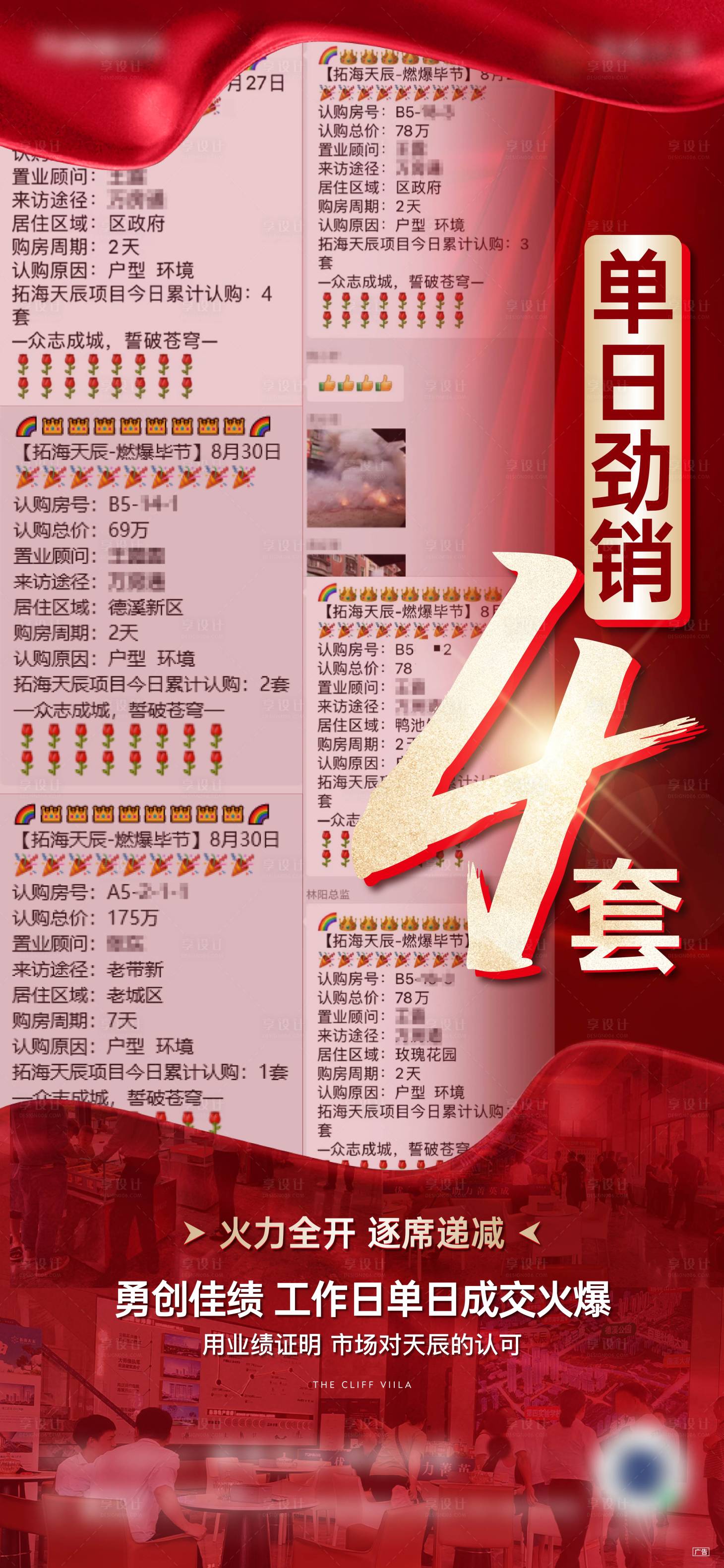 源文件下載【享設計】搜索編號：17720020396623783【熱銷喜報海報】