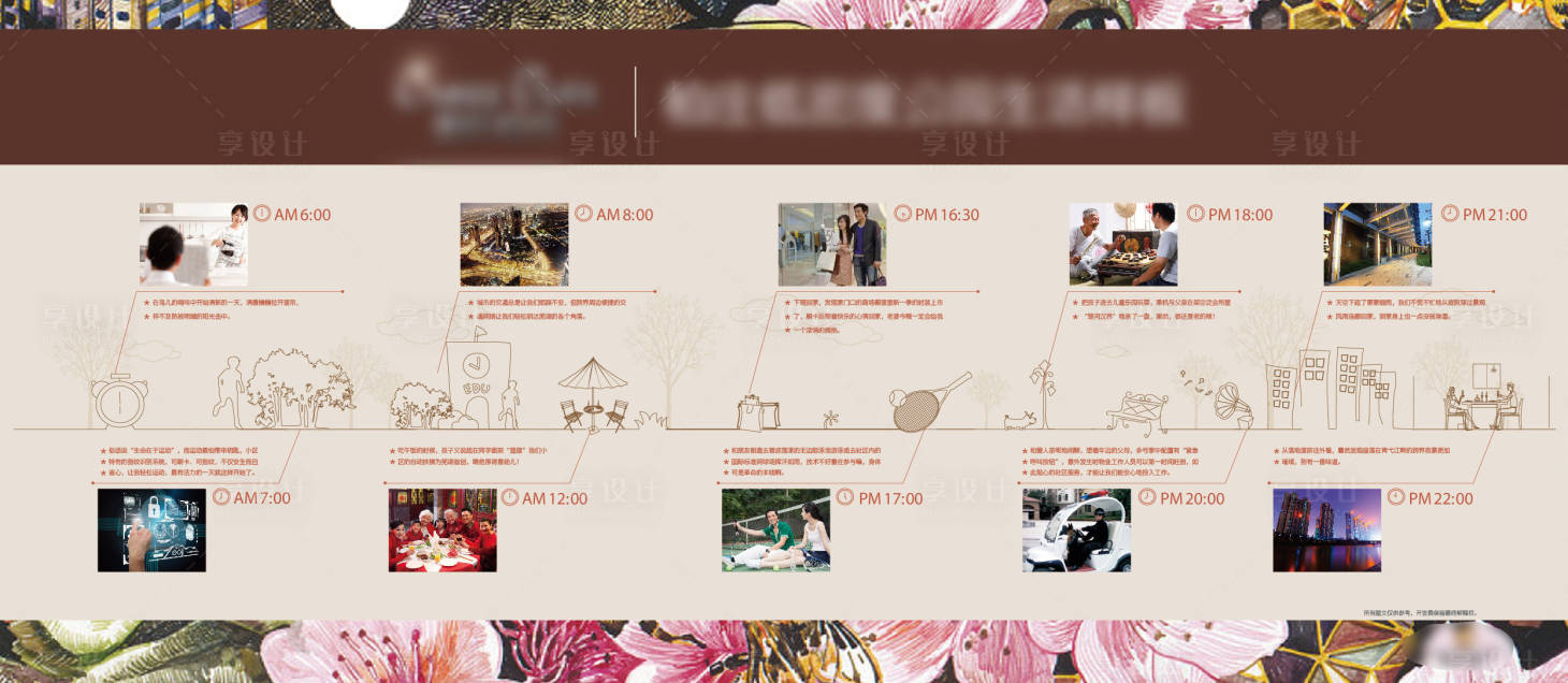 源文件下載【地產(chǎn)價值點時間生活廣告展板】編號：80450020440047845