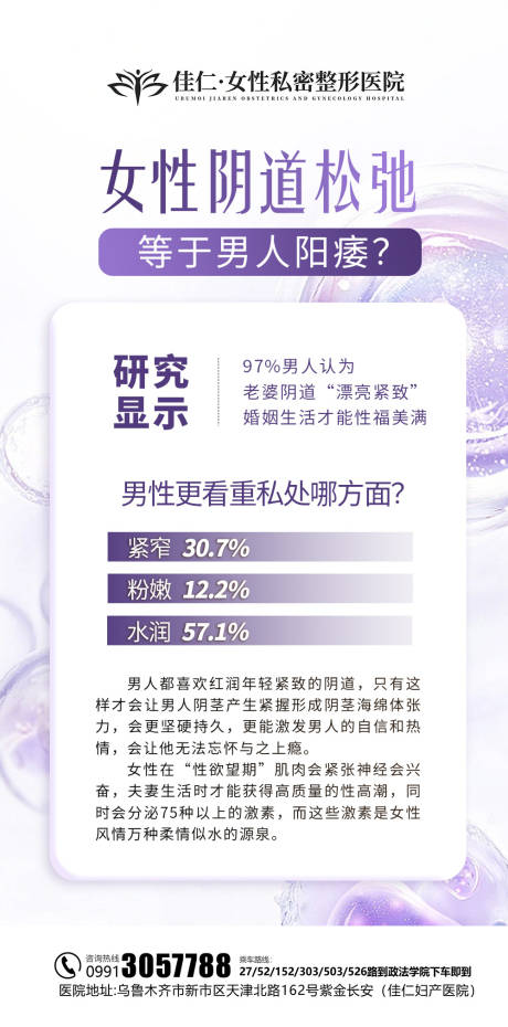 源文件下载【享设计】搜索编号：72130020189045731【私密医美科普海报】