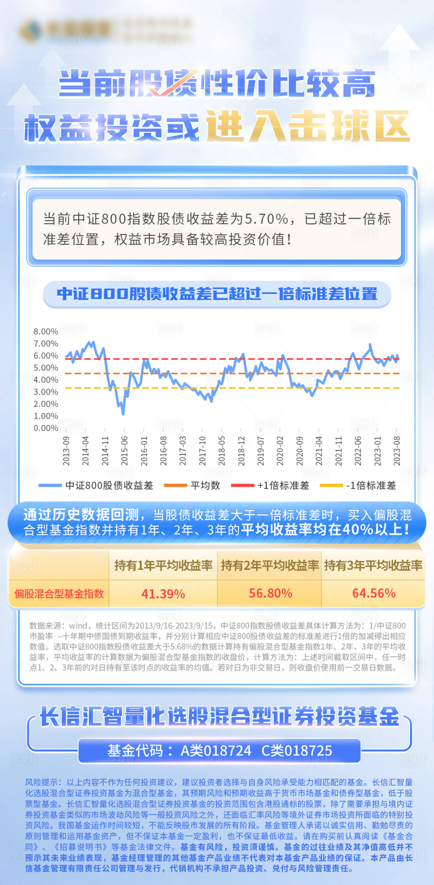 源文件下载【享设计】搜索编号：76620020264445071【蓝色基金质感海报】