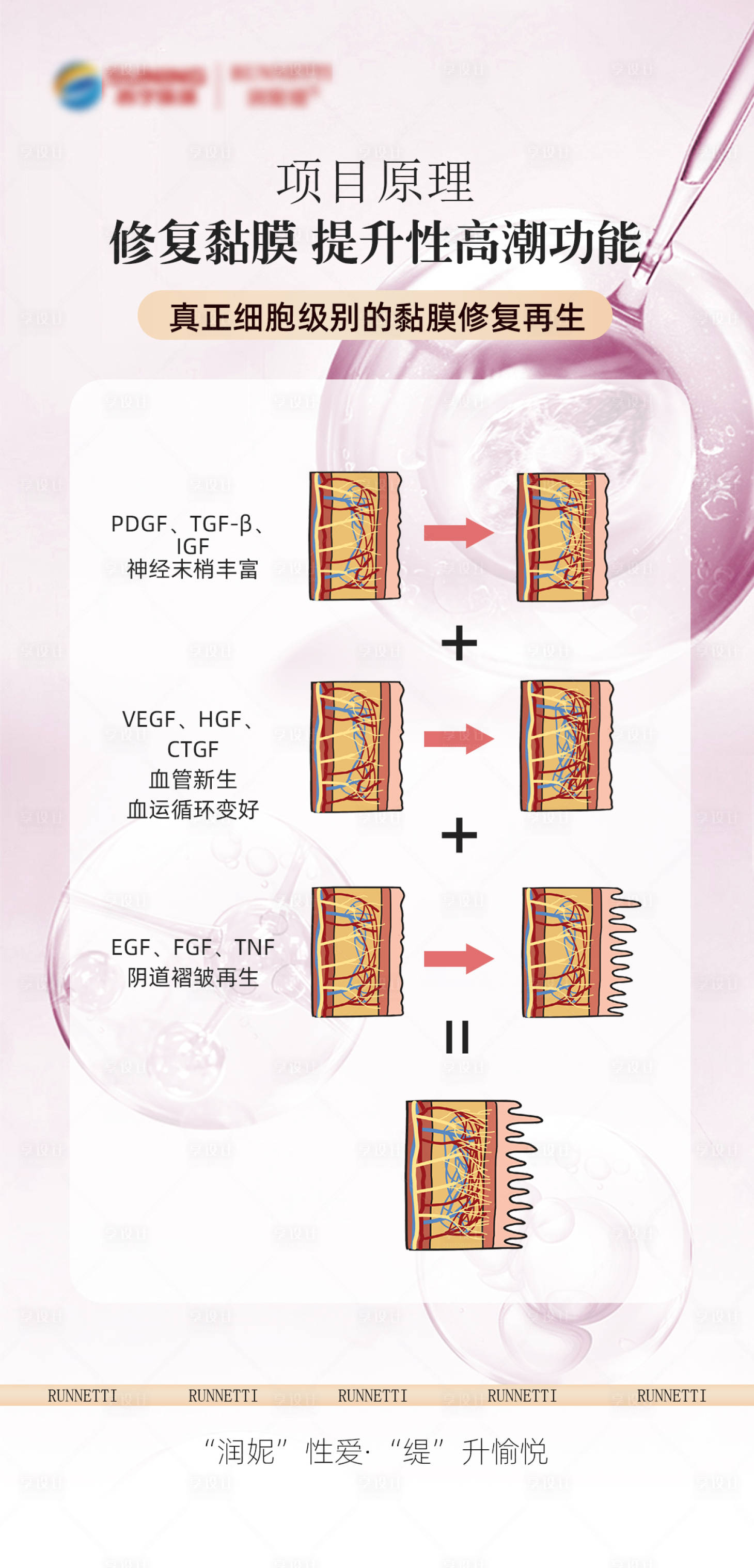 源文件下載【享設計】搜索編號：71790020507222520【私密粉嫩抗衰海報】