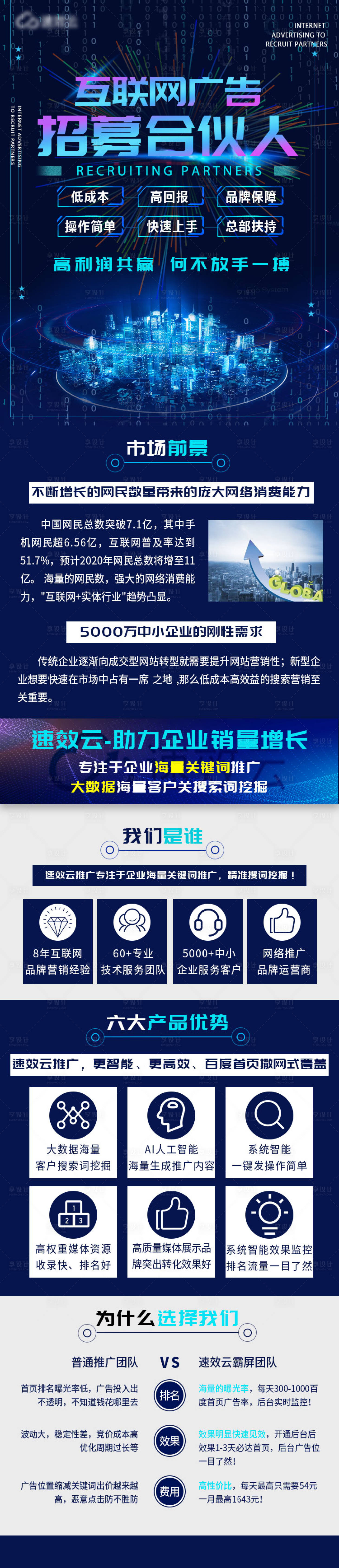 源文件下载【享设计】搜索编号：47310020585718014【科技长图】
