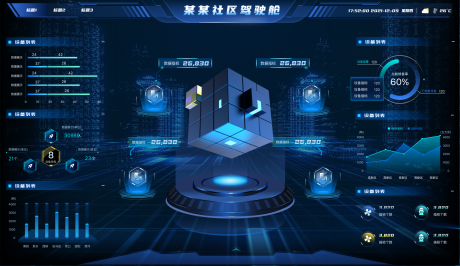 源文件下载【数据可视化大屏设计】编号：87800020644286019