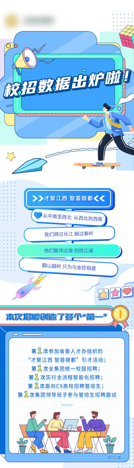 源文件下载【学校招聘长图专题设计】编号：38680020608579661