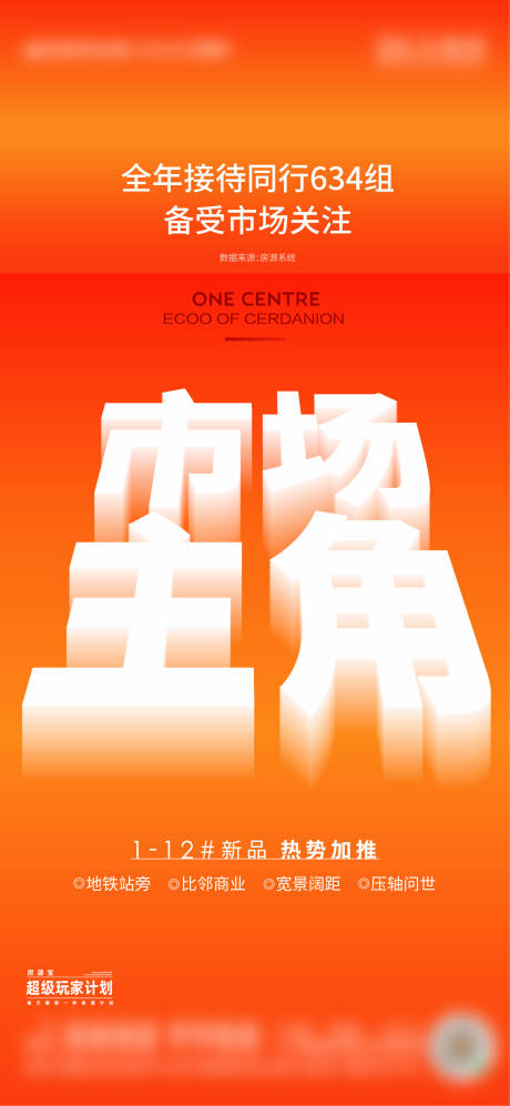 源文件下载【地产海报】编号：88620020704335035