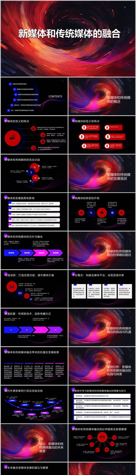 源文件下载【新媒体和传统媒体的融合PPT】编号：20231119111220012