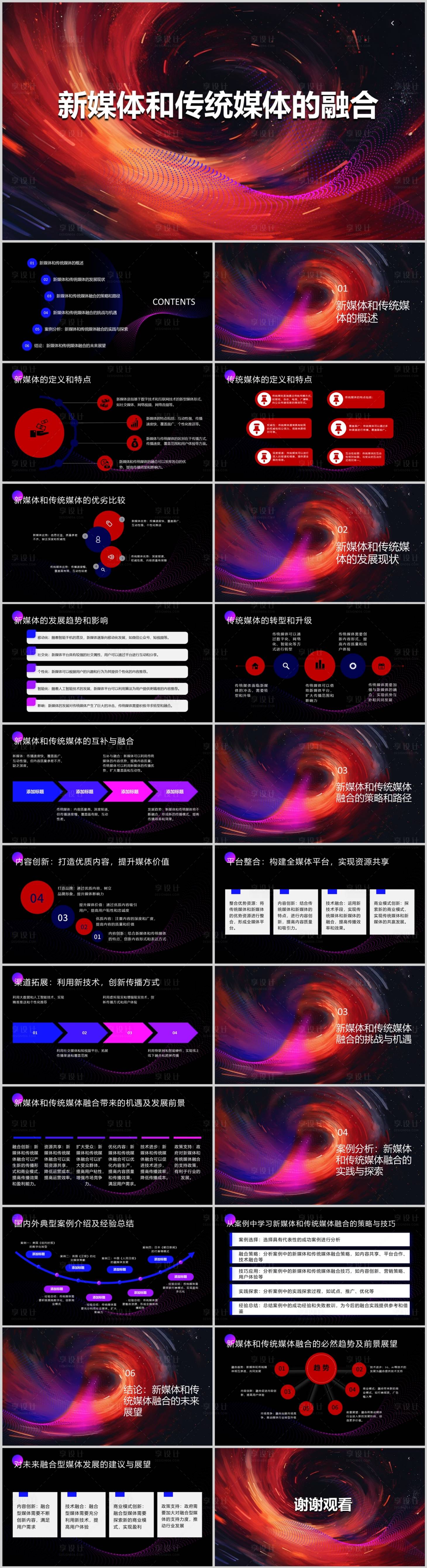 源文件下载【新媒体和传统媒体的融合PPT】编号：20231119111220012