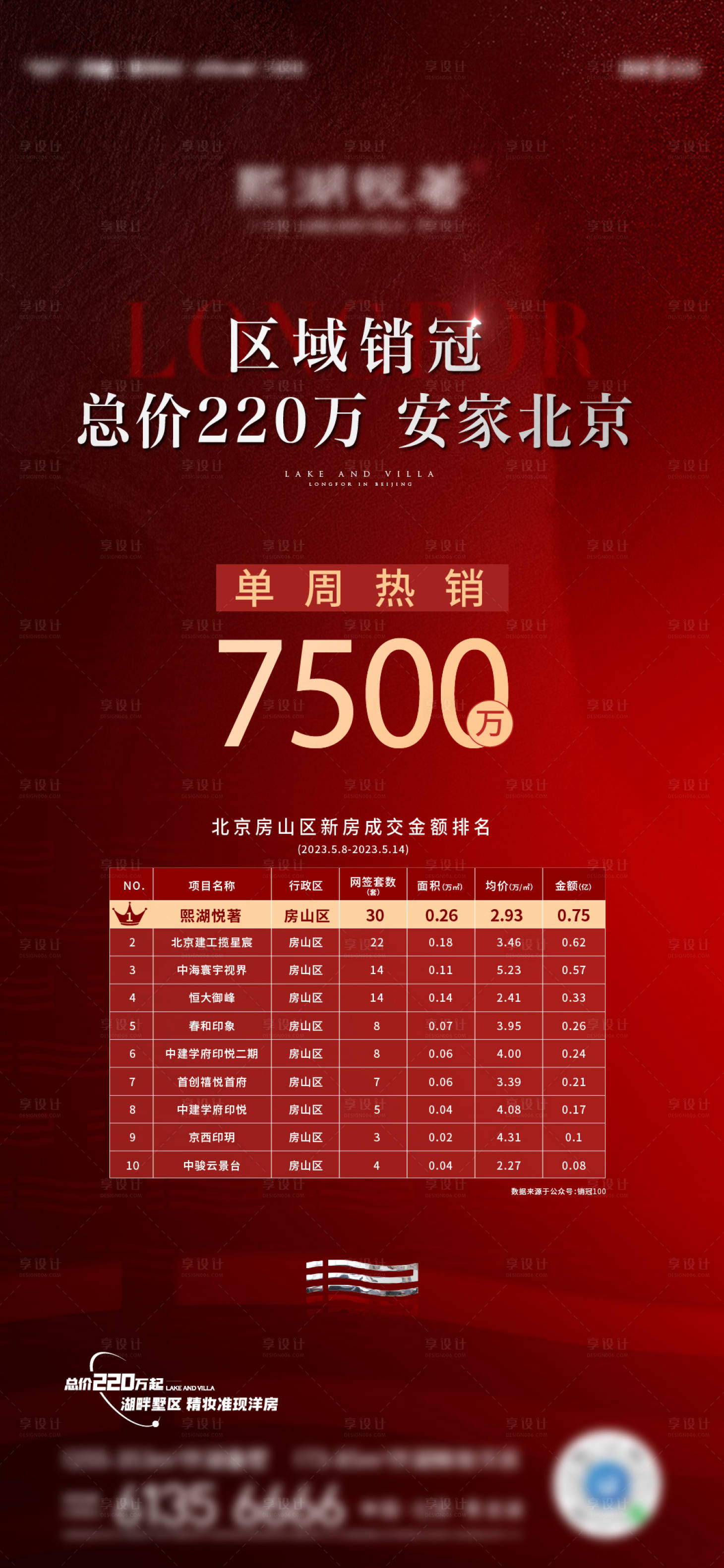 源文件下載【享設計】搜索編號：18400020217841678【熱銷】