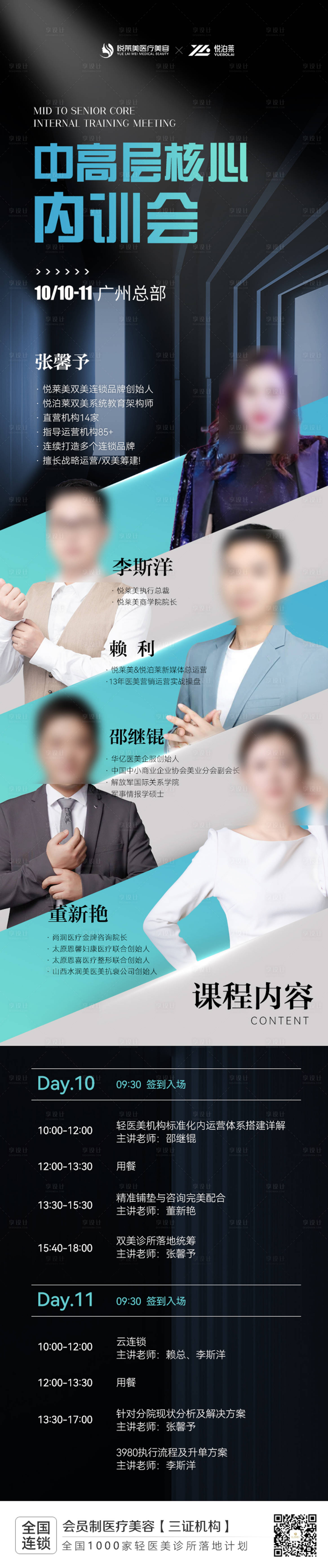 源文件下載【享設計】搜索編號：28740020382522349【培訓流程海報】
