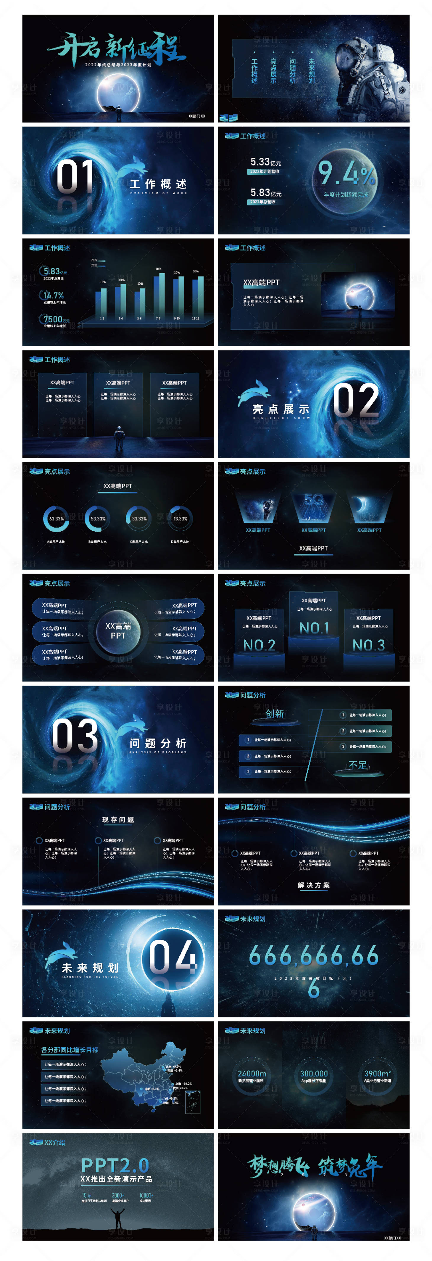 源文件下载【高端大气科技风年终总结PPT汇报】编号：58130020301359544