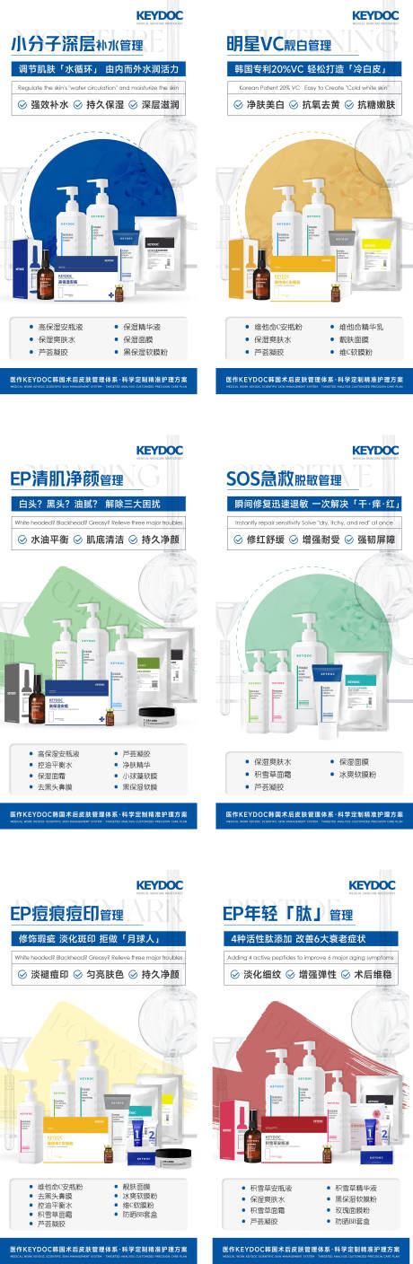 源文件下载【皮肤管理项目使用产品明细】编号：86640020486069999