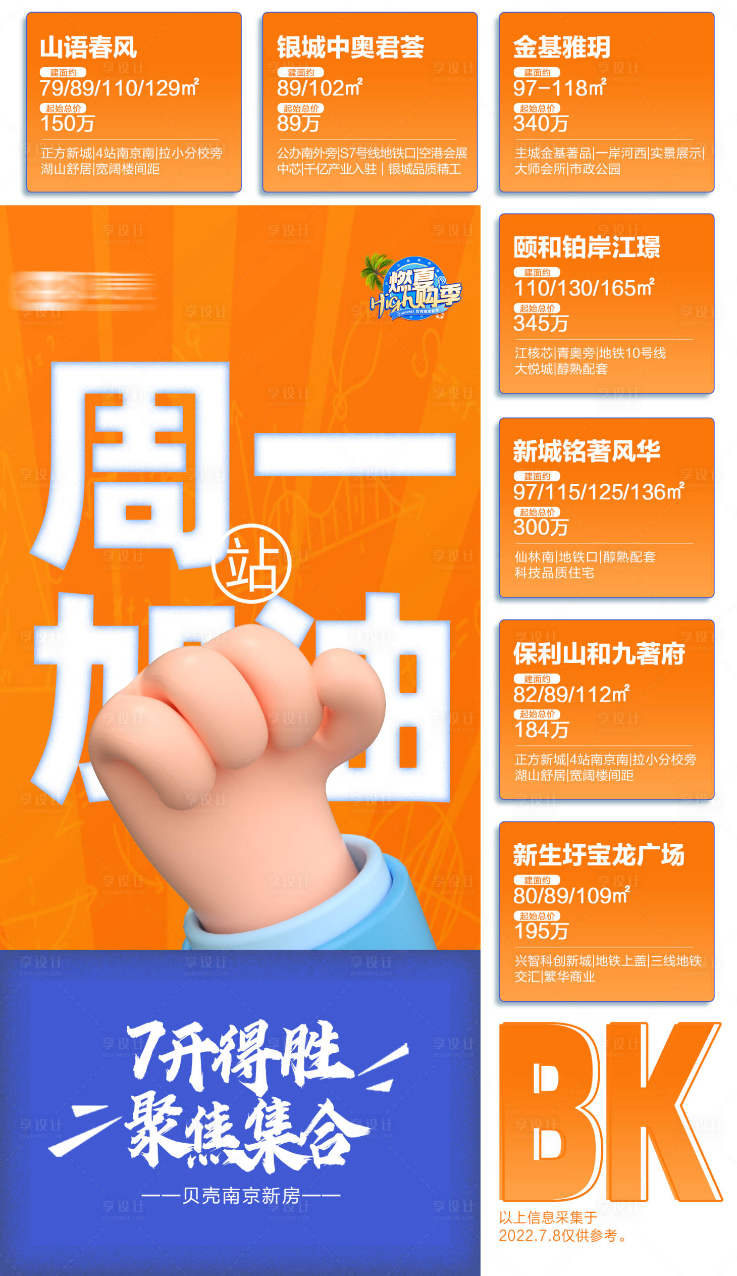 源文件下载【享设计】搜索编号：31230020497728118【地产楼盘可爱有趣创意海报】