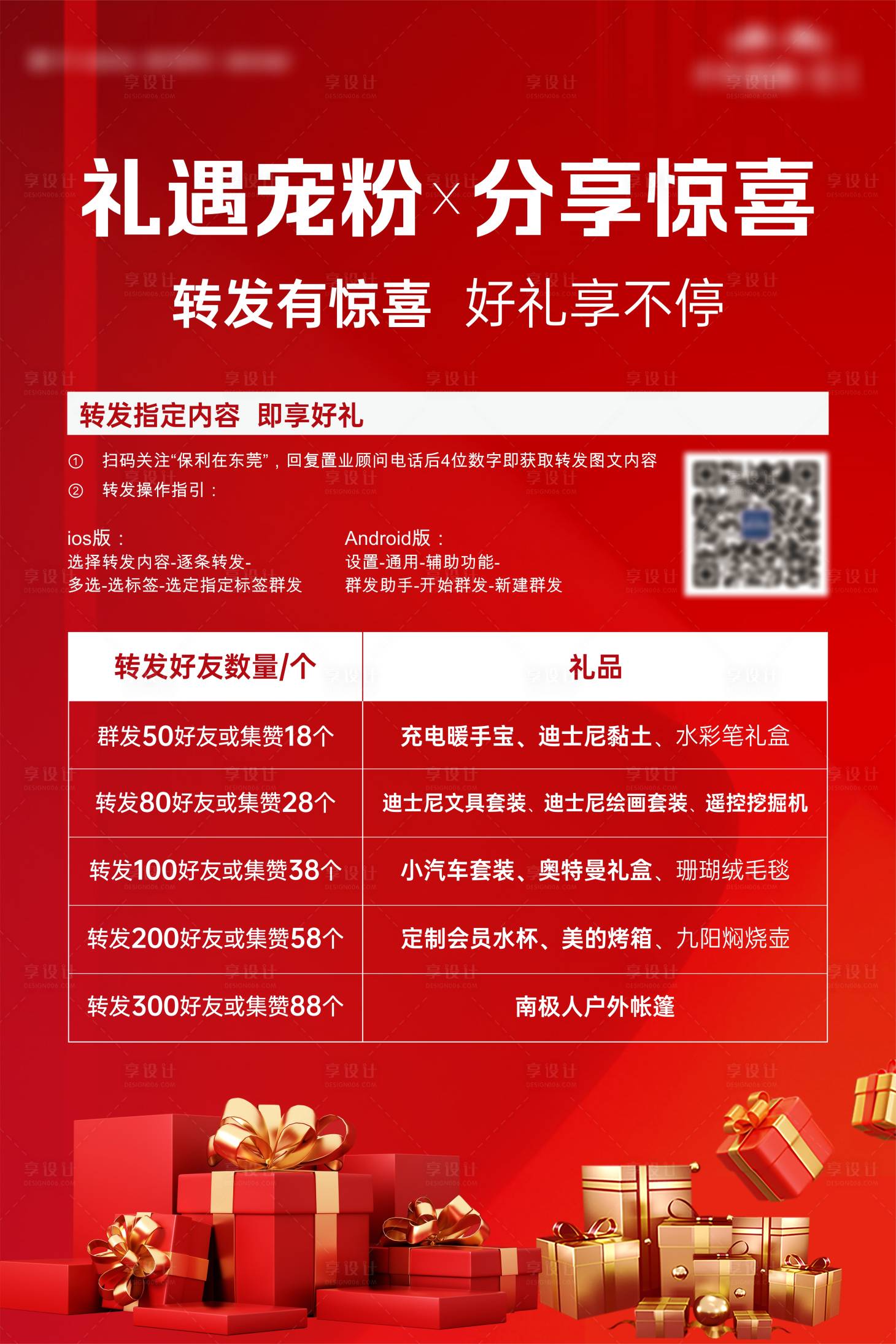 源文件下载【享设计】搜索编号：69220020500485322【转发有好礼海报】
