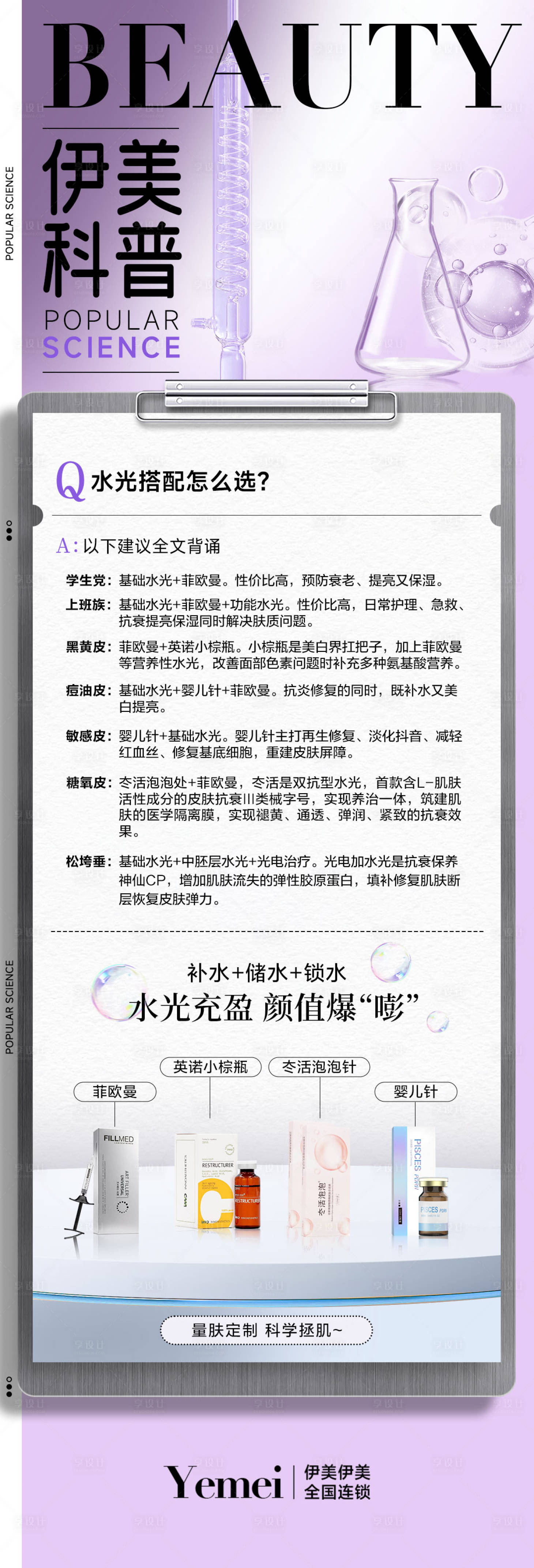 源文件下载【医美科普长图海报】编号：44590020679628236