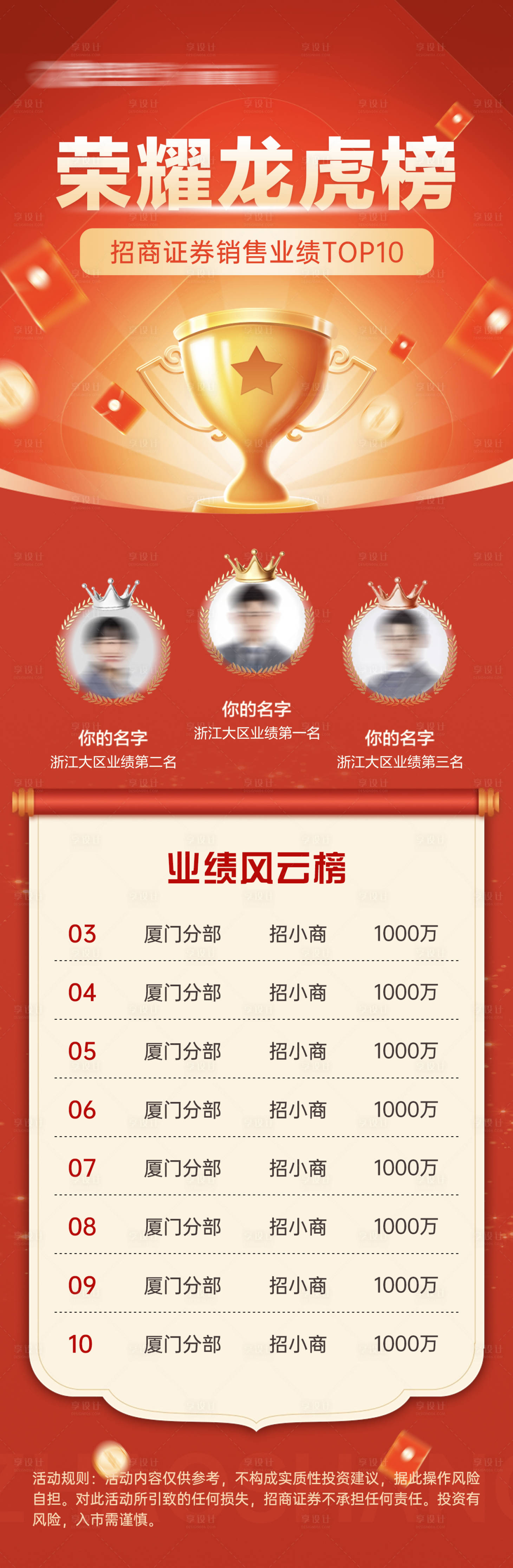 源文件下载【享设计】搜索编号：82230020359995340【金融基金业绩表彰排行榜喜报奢华风海报】