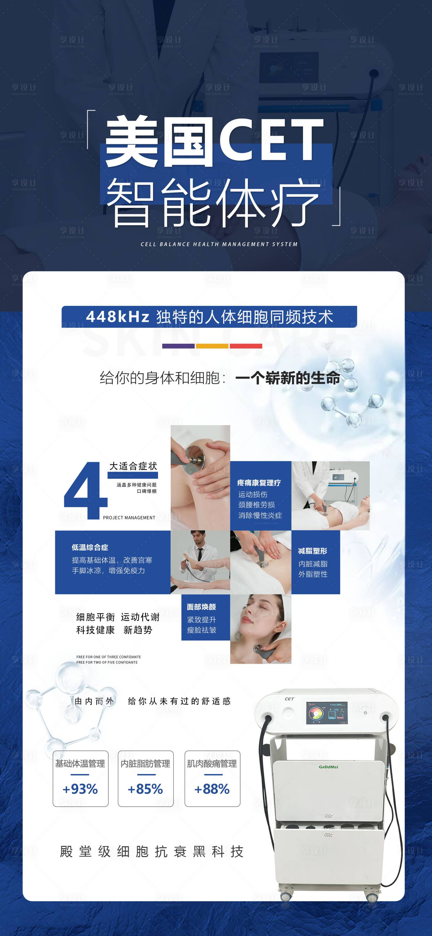 源文件下载【仪器海报】编号：79480020160013862