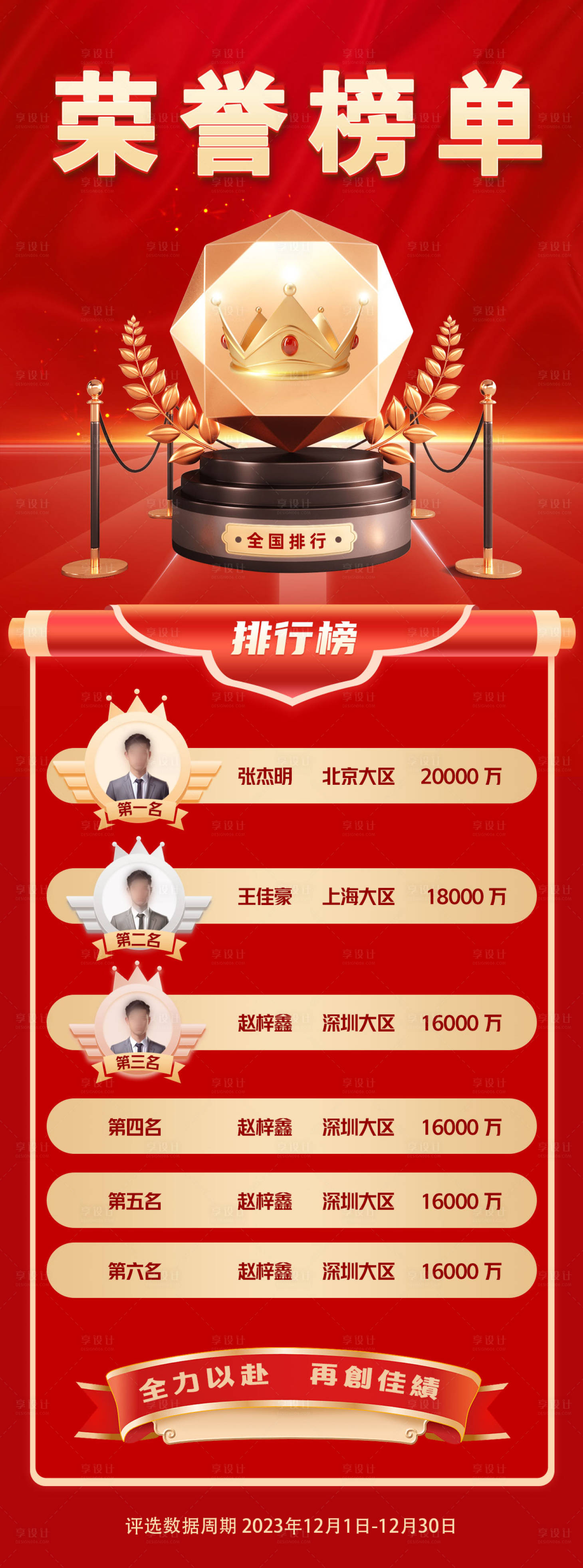 源文件下载【销冠排行榜海报】编号：96330020503169029