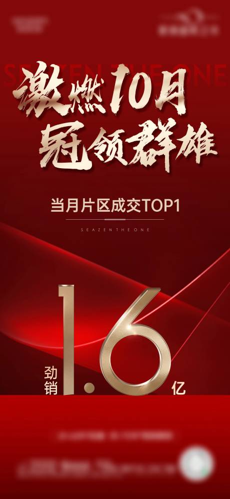 源文件下載【熱銷銷冠業績海報】編號：14930020278527781