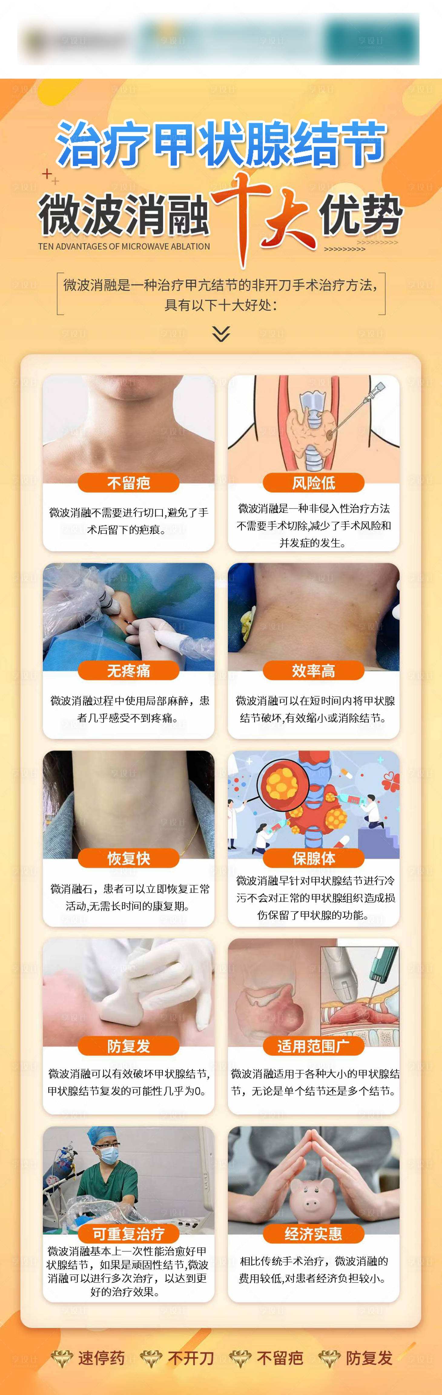 源文件下載【甲狀腺科普海報】編號：55480020326233824