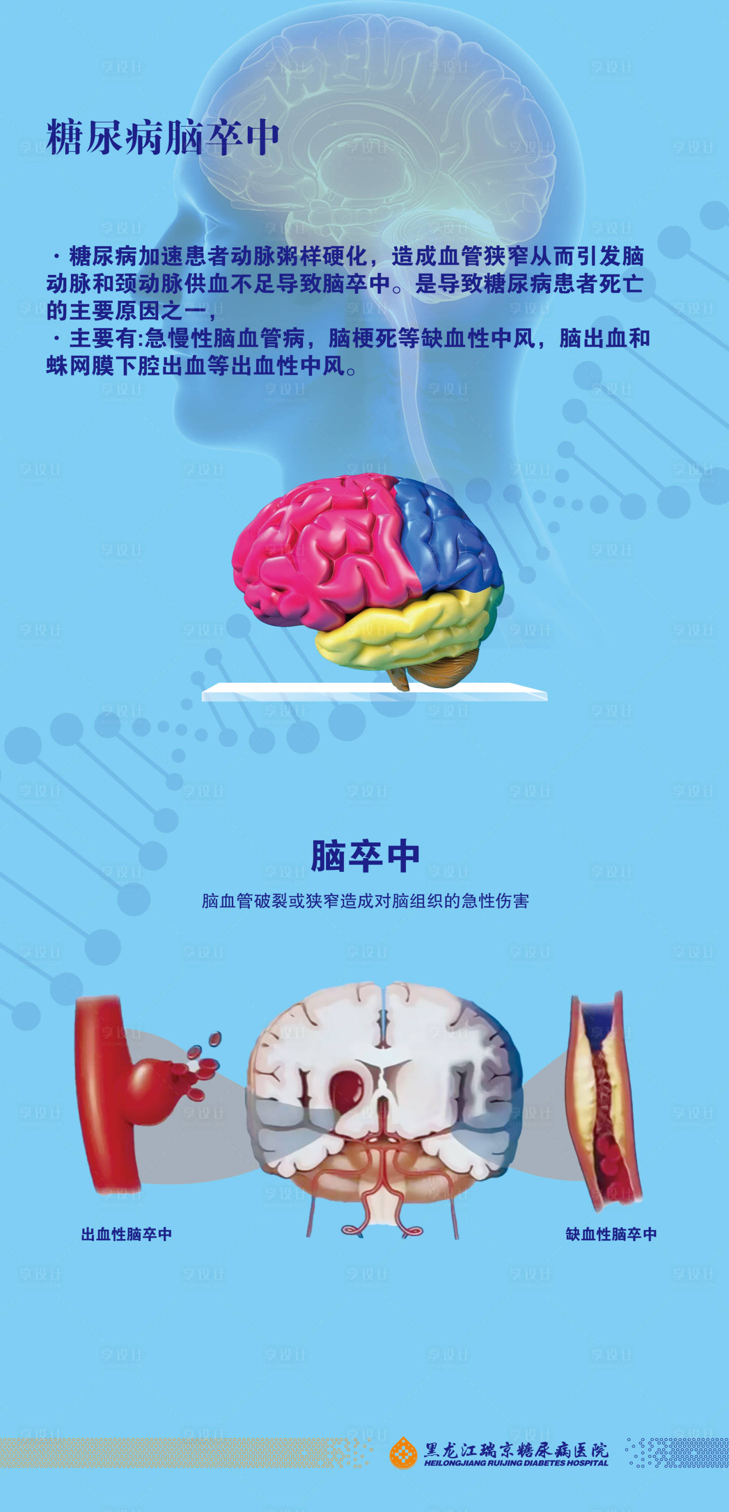 源文件下载【享设计】搜索编号：10120020537033335【糖尿病海报】