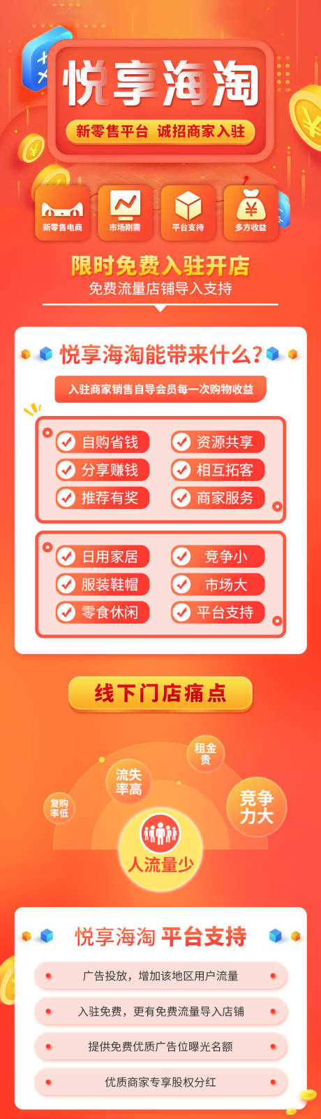 源文件下载【电商长图】编号：18540020565541596