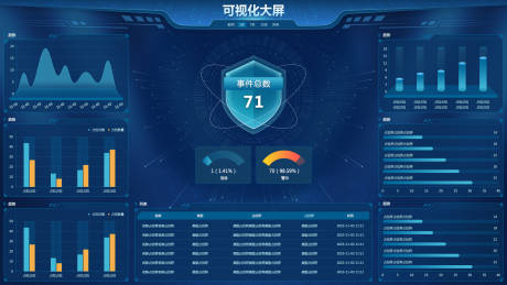 源文件下载【安全可视化】编号：20231106153859583