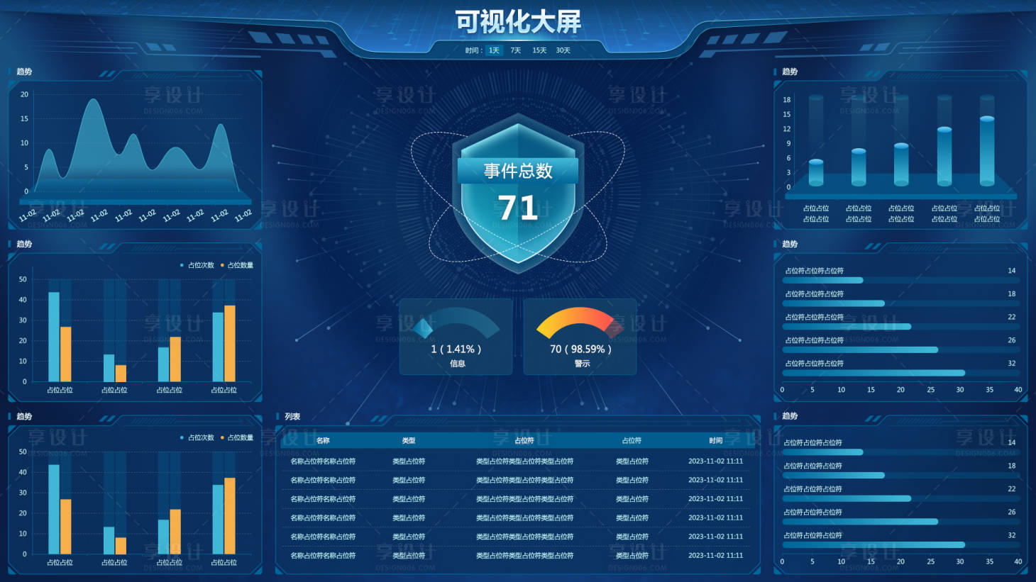 源文件下载【安全可视化】编号：45470020231747700