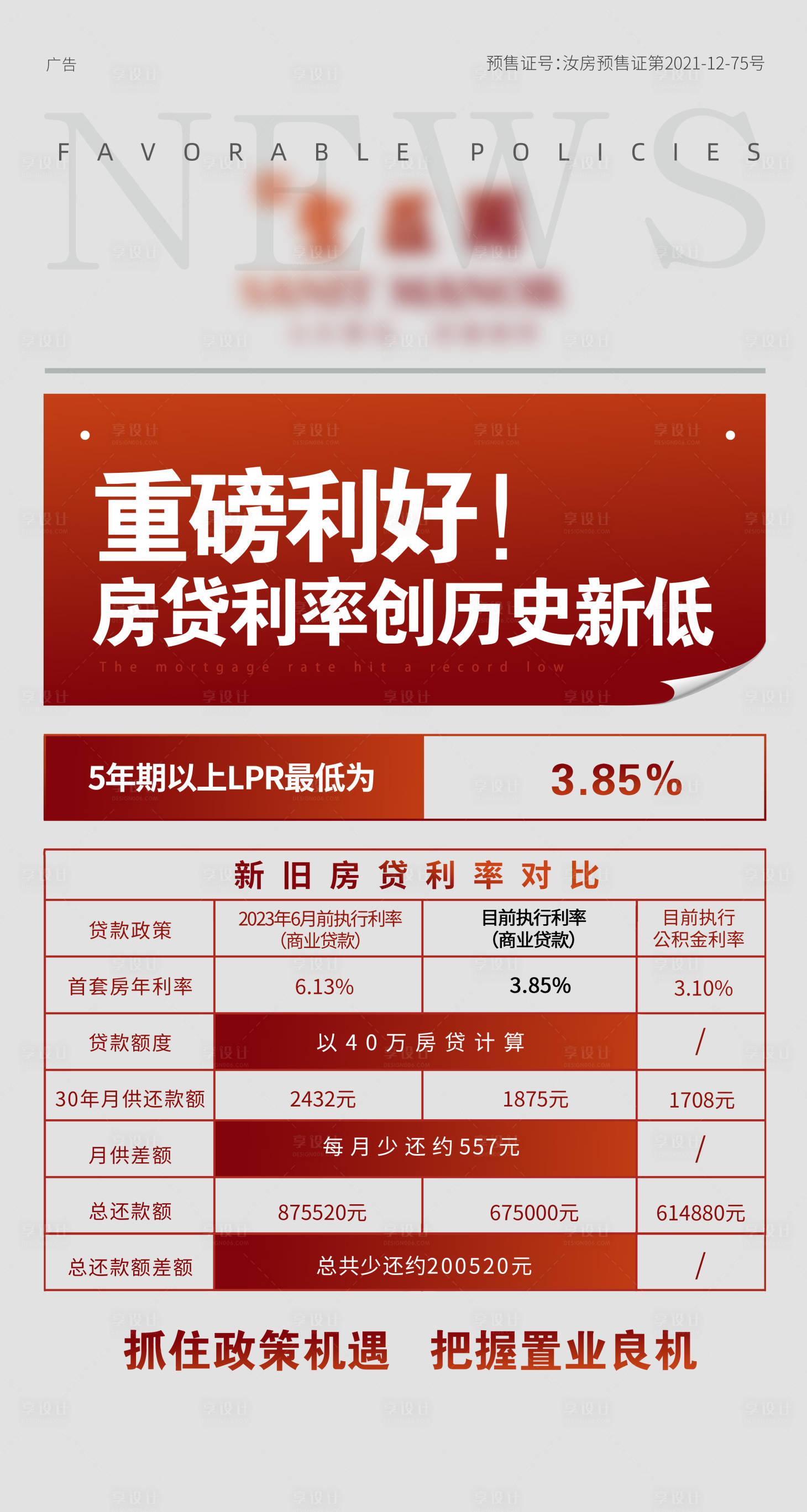 源文件下载【房贷利率历史新低海报】编号：78090020161044270